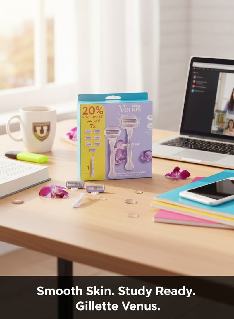 جيليت فينوس كومفورت جلايد بريز ماكينة الحلاقة النسائية مقبض واحد + 7 شفرات تبديل - Image 5