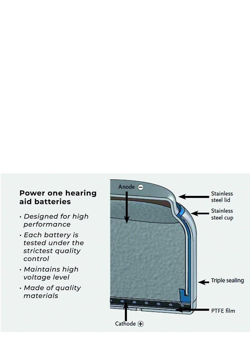 Power One P312 Hearing Aid Batteries (6 Pack) | Size 312 Zinc Air Battery | Long Lasting & Reliable Performance - Image 5
