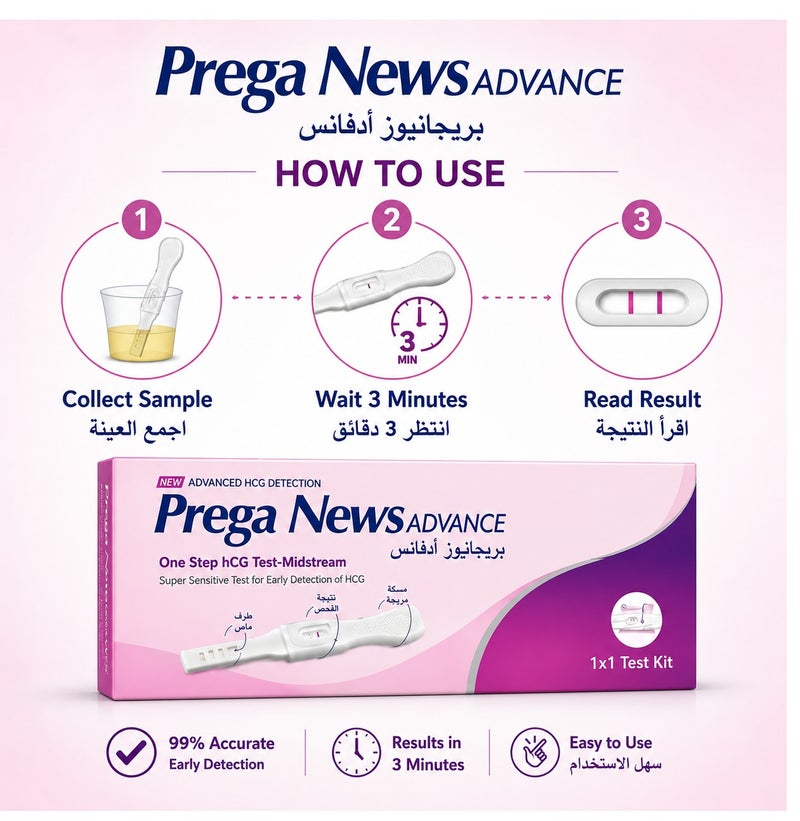 Mankind Prega News Advanced Test Kit | One Step Urine Hcg Pregnancy Test Kit Device | 99% Accurate Results In 3 Mins Bundle - Image 3