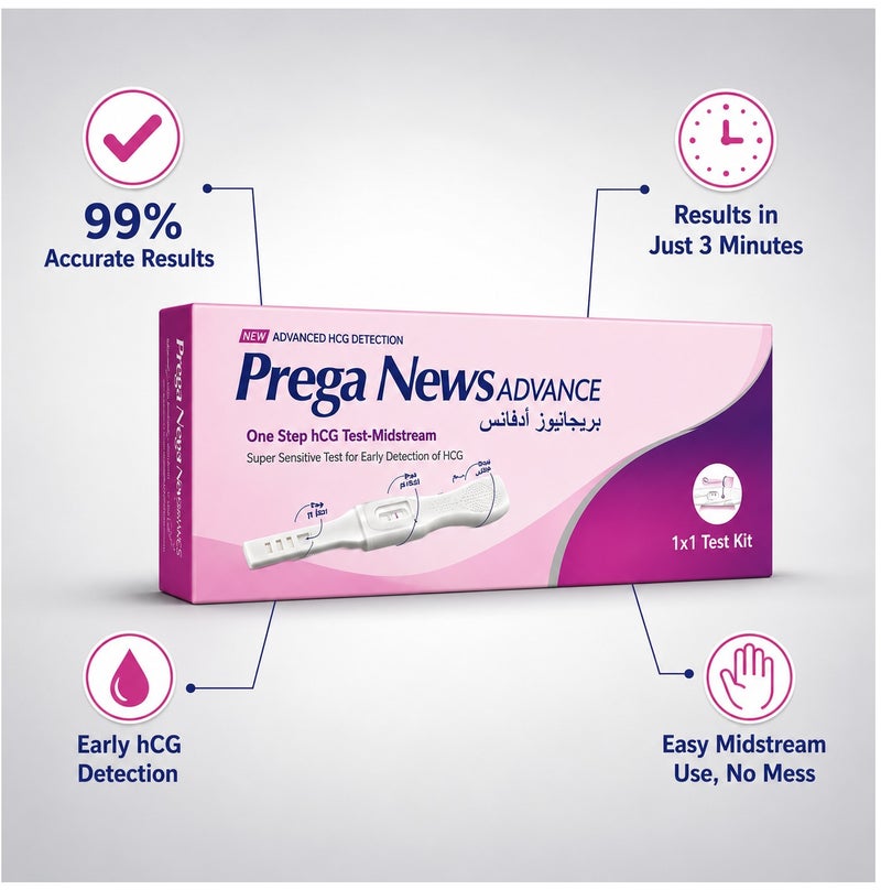 Mankind Prega News Advanced Test Kit | One Step Urine Hcg Pregnancy Test Kit Device | 99% Accurate Results In 3 Mins Bundle - Image 4