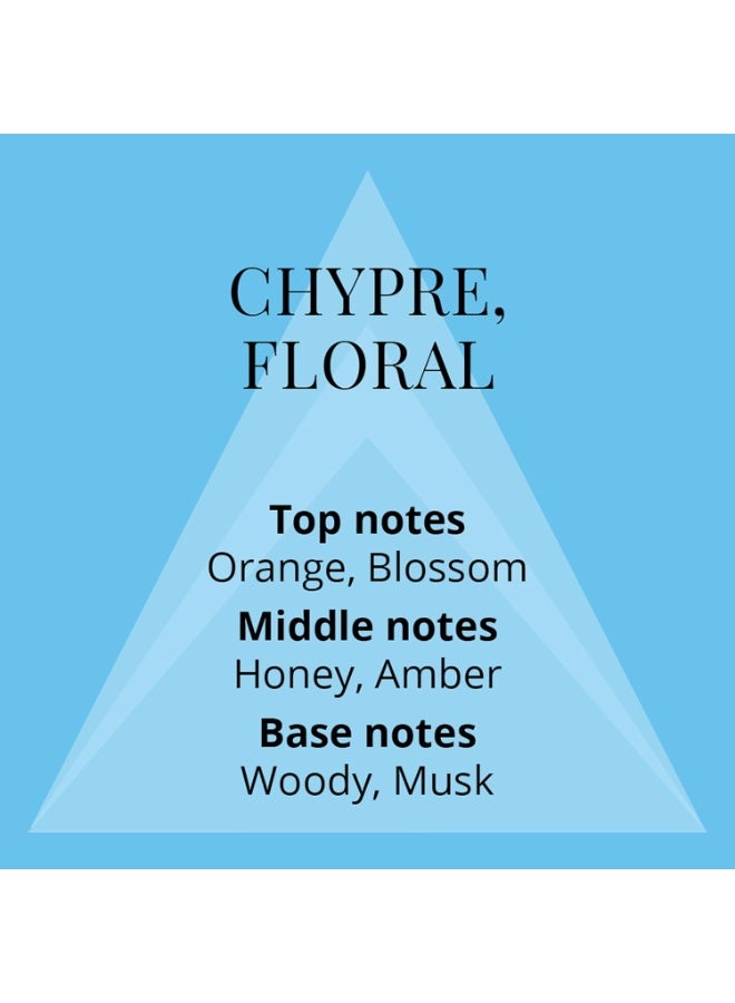 Colour Me Sky Blue Perfume for women 100ml - Image 4