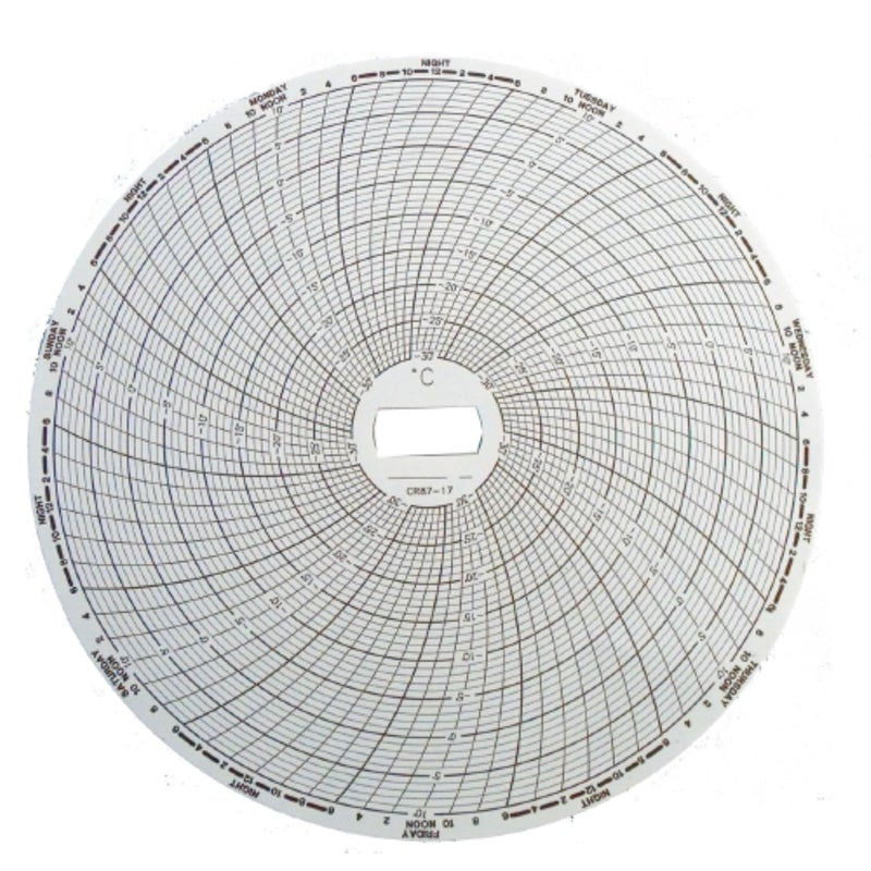 CR87-17 Orginal Replacement Parts