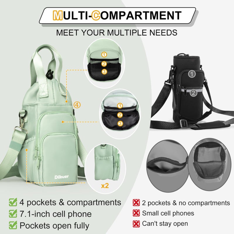 Dikuer Water Bottle Holder with Strap, 4 Big Pockets with Compartment, 24oz/32oz/40oz Crossbody Water Bottle Carrier Bag - Image 4