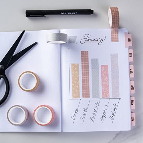 DIVERSEBEE Pastel Washi Tape Set, 5 Rolls Decorative Scrapbook Tape, Cute Craft Tape, Scrapbooking Bullet Journal Supplies, Bible Journaling, Planner Accessories, Gift Wrap Tape (Forest) - Image 2