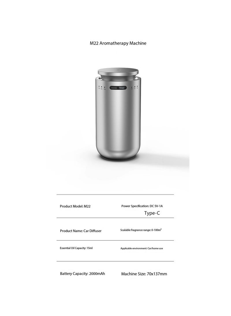 CityRiya-Long Car Aromatherapy Diffuser, 3 Mist Levels & Timer Function - USB Ultrasonic Essential Oil Diffuser, Mini Cool Mist Portable Air Refresher for Car, Home, Office, Bedroom - Image 2