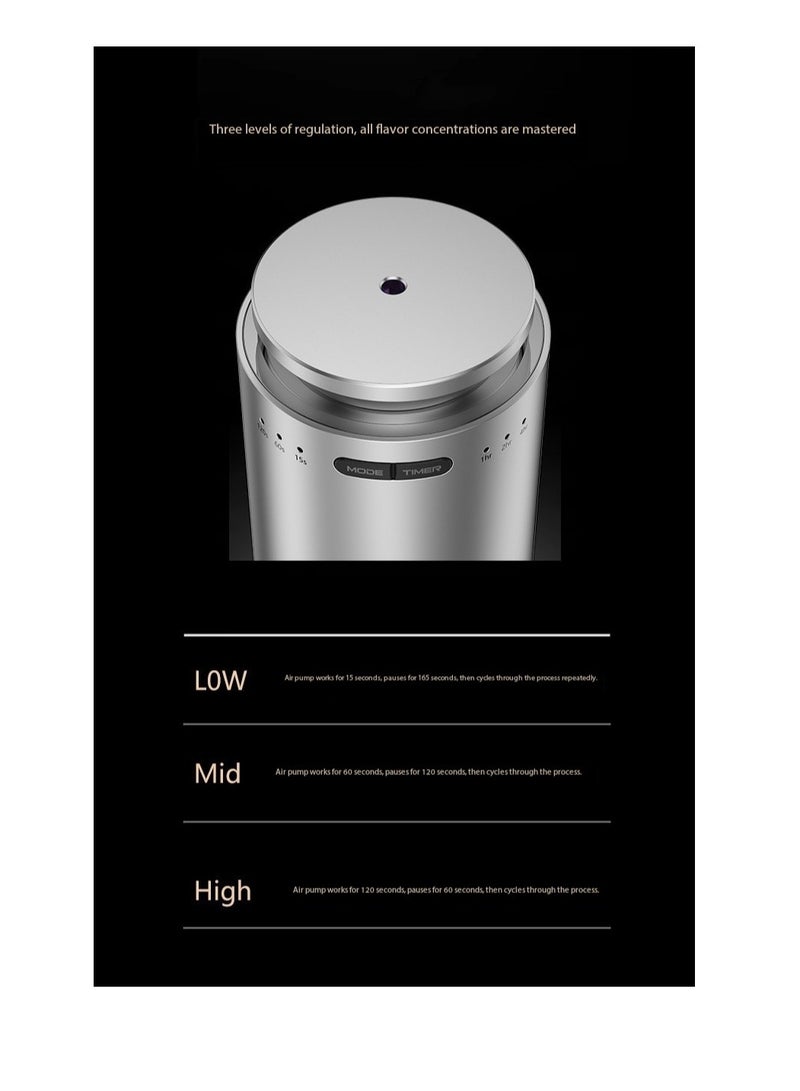 CityRiya-Long Car Aromatherapy Diffuser, 3 Mist Levels & Timer Function - USB Ultrasonic Essential Oil Diffuser, Mini Cool Mist Portable Air Refresher for Car, Home, Office, Bedroom - Image 3
