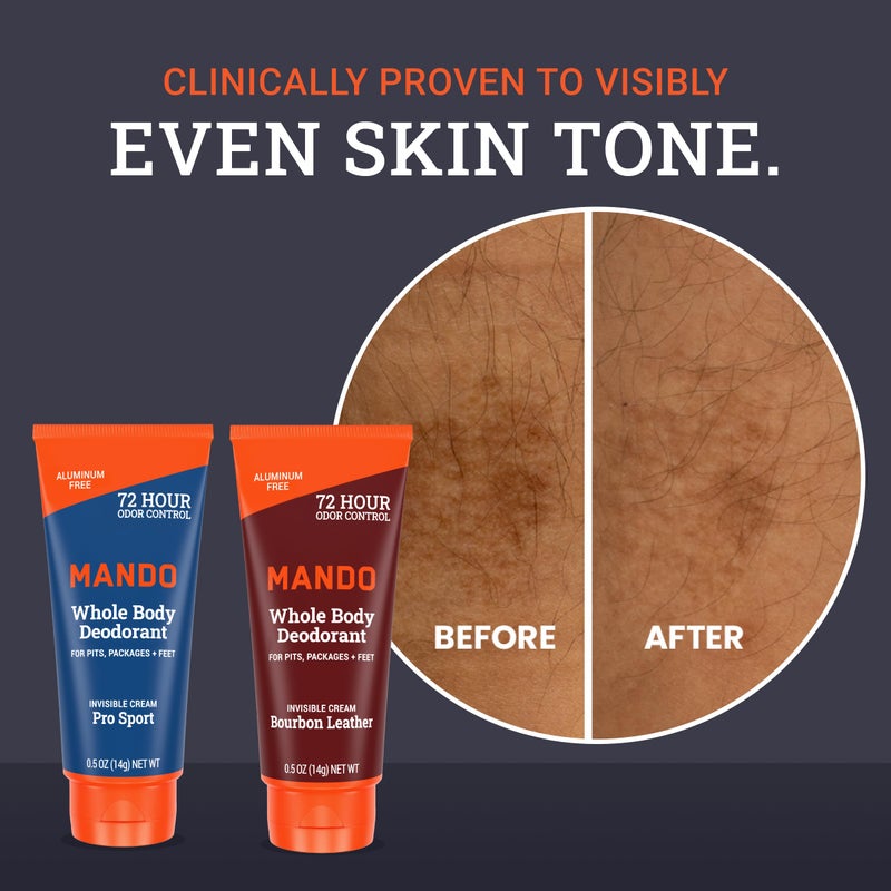 Mando Whole Body Deodorant For Men - XS Travel-Sized Invisible Cream Tube - 72-Hour Odor Control - Aluminum-Free, Baking Soda-Free - 0.5 ounce Tubes (Pack of 2) - Bourbon Leather and Pro Sport Scents - Image 5