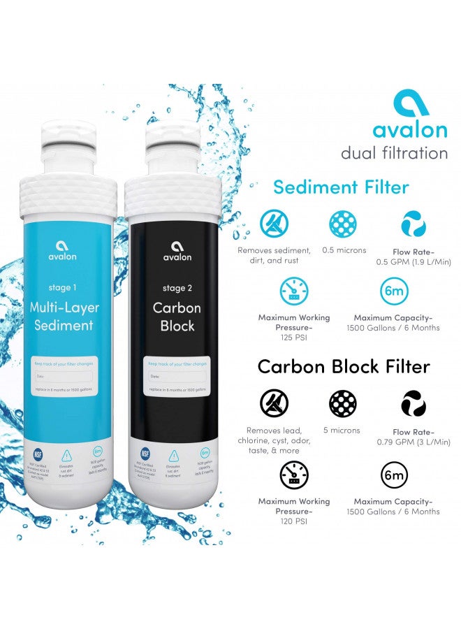Avalon Avalon AVALONFILTER 2 Stage Replacement Filters Branded Bottleless Water Coolers NSF Certified, 2 Count (Pack of 1), White - Image 3