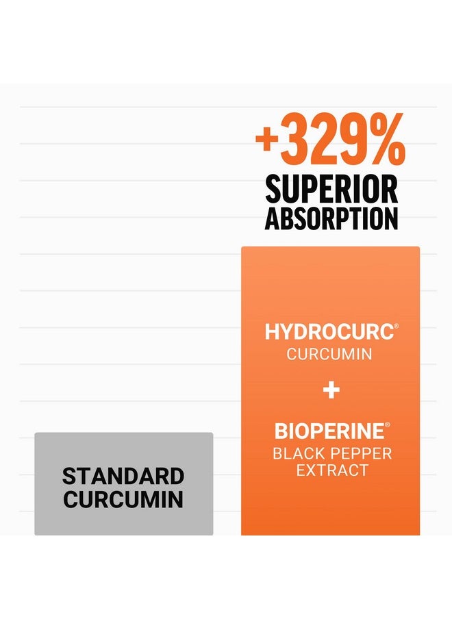Force Factor Force Factor Better Turmeric Joint Support Supplement for Extra Strength Joint Health, Featuring HydroCurc Turmeric Curcumin with Black Pepper for Superior Absorption, Fruit Splash, 120 Soft Chews  - Image 3