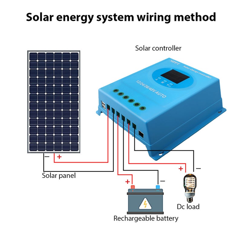 100A تحكم شحن شمسي MPPT 12V 24V 36V 48V تكيف تلقائي مع شاشة LCD مصممة بإضاءة سوداء منظم ذكي لأصحاب البطاريات الرصاص الحمضية والليثيوم ومخرجات USB مزدوجة - Image 2