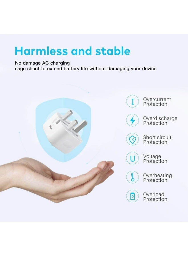 Type-C 35W Fast Charger | USB C Wall Fast Charger with USB C to Lightning Cable Compatible with iPhone 14/14 Pro/14 Pro Max/13/12/SE2020/11/XR/XS Max/X/iPad - Image 4
