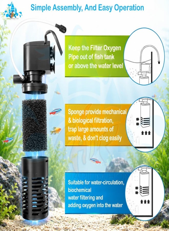 Minjiang FAH® WP-1200F Sobo Compact & Space Saving | Internal Filter | FMAX 880L/H | Power 15W | Sumbersible Filter | Pumping/Oxygenation/Filteration | Round Body Filter | Sobo 1200F | for 1ft to 2.5ft - Image 4