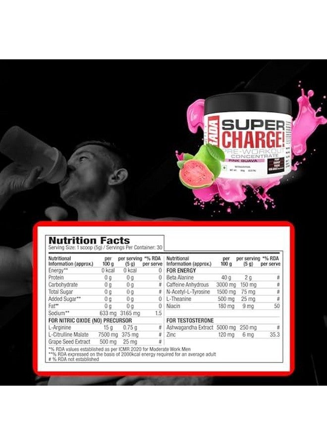 LABRADA Super Charge Pre-Workout Concentrate 150G, Pink Guava (30 Servings|0.75G L-Arginine|375Mg L-Citrulline Malate|2G Beta Alanine|150Mg Caffeine Anhydrous|250Mg Ashwagandha Extract), Powder - Image 3