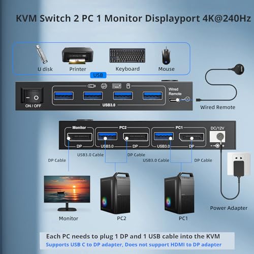 KCEVE KVM Switch 2 Computer 1 Monitor Displayport 4K@240Hz 8K@60Hz, USB 3.0 KVM Switch Displayport 2.1 for 2 PC Share 4 USB Devices Keyboard Mouse,Wired Remote(8K DP 2 in 1 Out KVM) - Image 3
