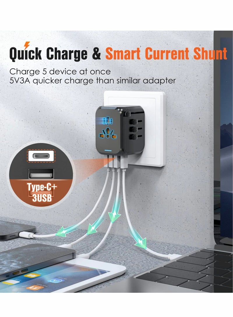 KASTWAVE Universal International Travel Power Adapter with High Speed 2.4A USB, European Adapter - Image 3