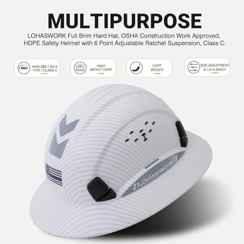 LOHASWORK Full Brim Hard Hat Construction OSHA Approved Vented Hard Hat Cascos De Construccion 6 Point Adjustable Ratchet Suspension Matte White Graphite Pattern - Image 2