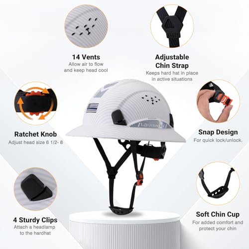 LOHASWORK Full Brim Hard Hat Construction OSHA Approved Vented Hard Hat Cascos De Construccion 6 Point Adjustable Ratchet Suspension Matte White Graphite Pattern - Image 3