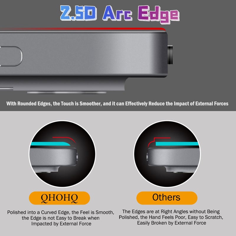 QHOHQ [2+2 Pack] Tempered Glass Screen Protector for iPad Pro 12.9 2022/2021/2020 (6th/5th/4th Generation) with Camera Lens Protector, Ultra HD, Anti-Scratch, Designed for Face ID＆Apple Pencil - Image 3