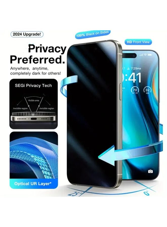 5Pcs Privacy Screen Protector And 5Pcs Camera Lens Guard For iPhone 14 - Image 3