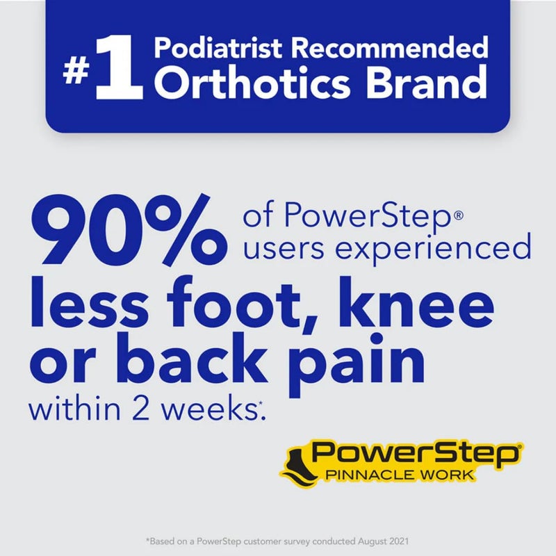 PowerStep Pinnacle Work Insoles, Work Boot Arch Support, Plantar Fasciitis Relief, Pronation, Arch Support Orthotic for Men and Women, Made in The USA (Men's 12-13) - Image 5
