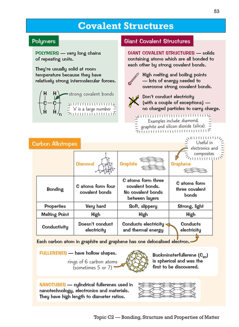 GCSE Combined Science AQA Knowledge Organiser - Foundation