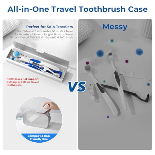 Oralphi Wider Aluminum Toothbrush Travel Case, Portable Travel Toothbrush Holder, Durable Manual Toothbrush Box Container for Traveling, Bathroom, Camping, Business Trip-Not for 0.85oz Toothpaste - Image 3