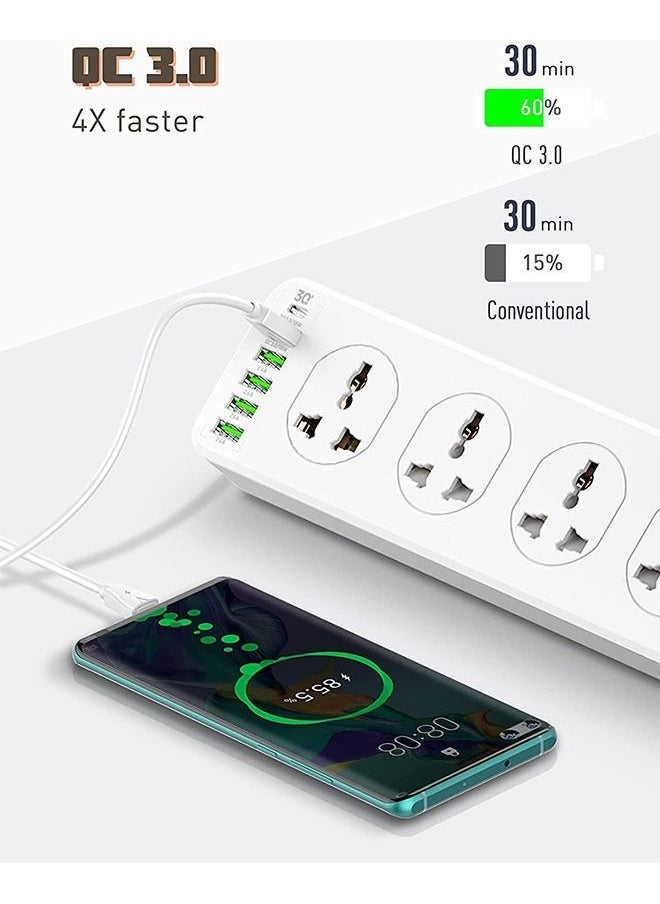 Arabest Socket Extension, 10-Socket Power Strip, Multifunctional Fast Charging Port, 2-Meter Power Cord  - Image 4