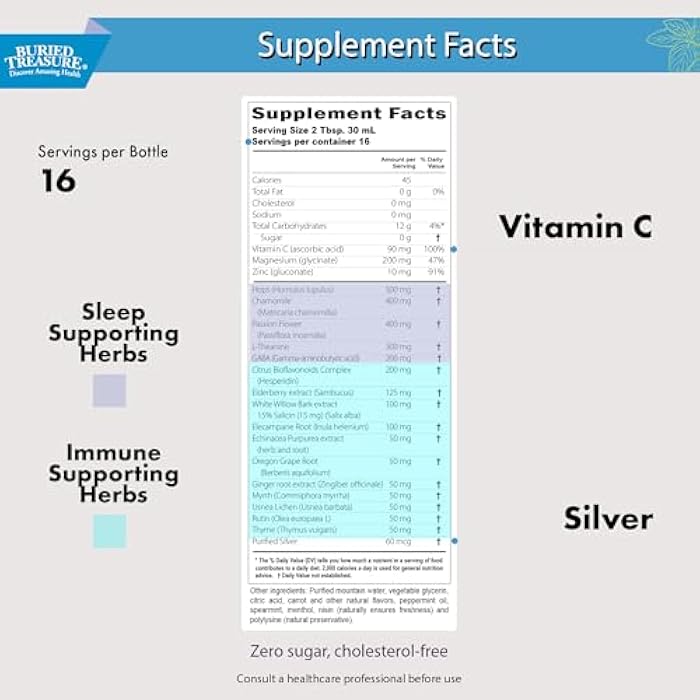 Buried Treasure ACF PM - 16 oz, 16 Servings, Nighttime Immune Support with Chamomile, Vitamin C, Echinacea, Herbal Extracts, Essential Nutrients - Image 2