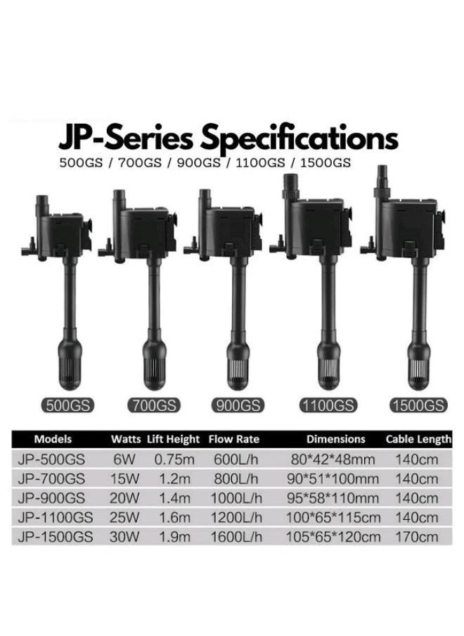 SUNSUN Top filter pump JP Series