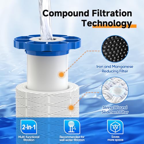 Pure Plus PUREPLUS 1-Stage Whole House Water Filter, with Iron Manganese Reducing Water Filter, 10"x4.5" Cartridge Universal Housing, Pre-Filtration System for Well Water, 1" NPT Port, Pressure Release - Image 3