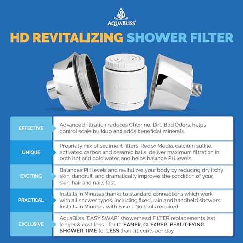 AquaBliss HD Revitalizing Shower Filter Replacement Cartridge For SF400 & SF500-2x Vitamin C + Minerals for Silky Hair, Glowing Skin, Strong Nails. 3-Pack (SFC400) - Image 4