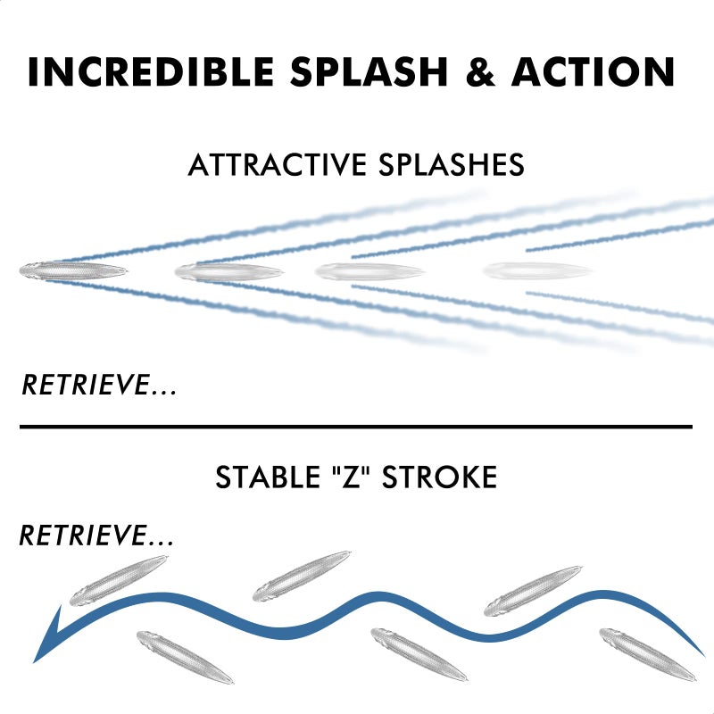 TRUSCEND طُعوم صيد القلم TRUSCEND مع خطافات VMC/BKK، 2 في 1 قلم طافٍ، طُعوم طافٍ، مشي الكلب للمياه العذبة والمالحة، طُعوم صيد علوية طويلة المدى أو طُعوم قلم غارقة من نوع كويك - Image 3
