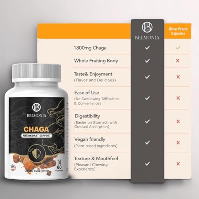 Belmonia Chaga Mushroom Gummies — Antioxidant Immune Support Supplement - Dietary Mushroom Supplement - 60 Gummies - Made in USA - Shrooms for Health - Organic Vegan Frendly - Image 5