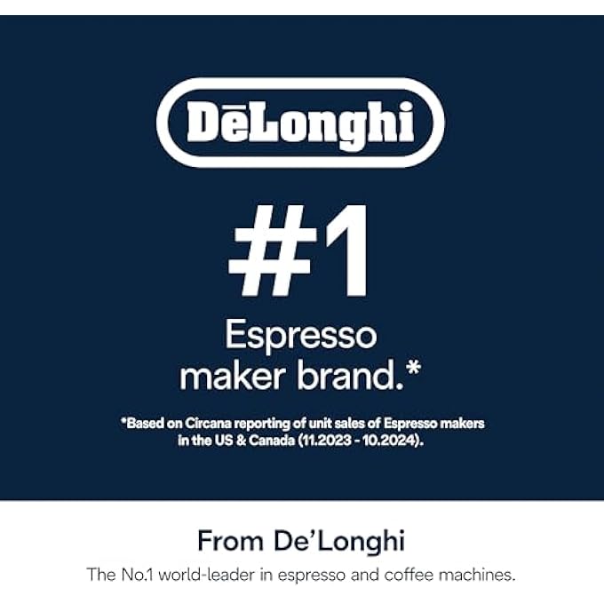 De'Longhi Dlsc306 Coffee Care Kit - Image 3