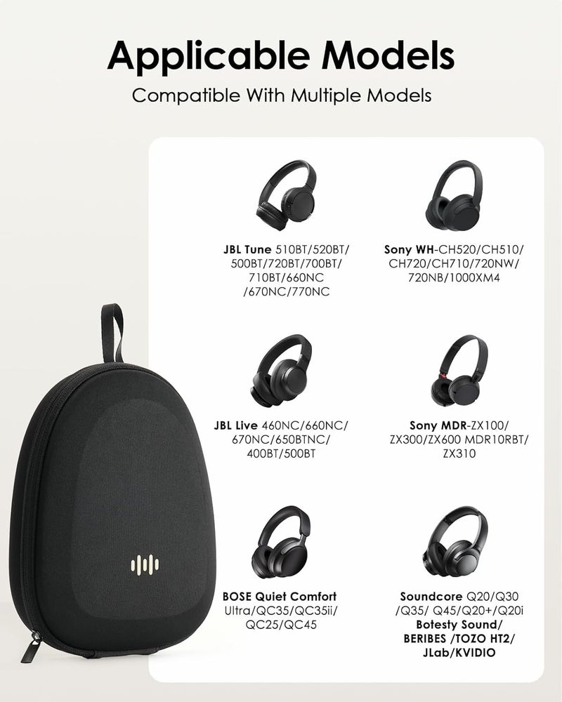 SQERO Headphone Case Hard Shell Super-Slim for Sony/JBL/Bose/Soundcore Anker/BERIBES KVIDIO TOZO JLab Over-Ear Headphones Universal Portable Travel Organizer Bag (Black) - Image 2