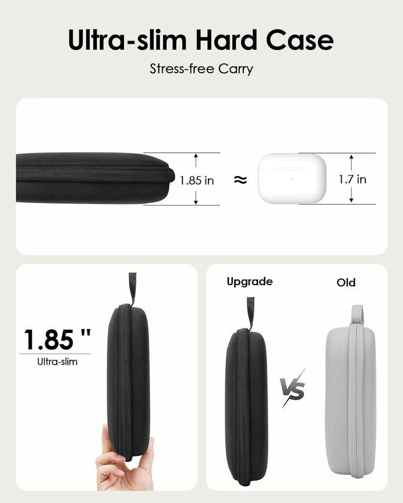 SQERO Headphone Case Hard Shell Super-Slim for Sony/JBL/Bose/Soundcore Anker/BERIBES KVIDIO TOZO JLab Over-Ear Headphones Universal Portable Travel Organizer Bag (Black) - Image 4