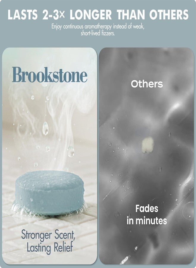 بروكستون أقراص استحمام بروكستون العطرية، 12 قرصًا - هدية مثالية للرجال في عيد الميلاد، وهدية رائعة للنساء في أعياد الميلاد، برائحة الفيل الأخضر، للاسترخاء والعناية الذاتية - أقراص استحمام برائحة القطب الشمالي المنعشة - Image 5