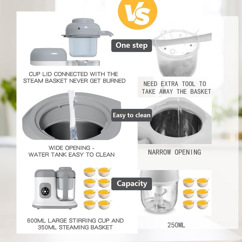 Exrp Baby Food Maker - One Button Rotate & Press Control, Baby Food in Minutes, Processor Steamer Puree Blender, Auto Cooking & Stirring, Healthy Homemade Food for Infants & Toddlers - Image 3
