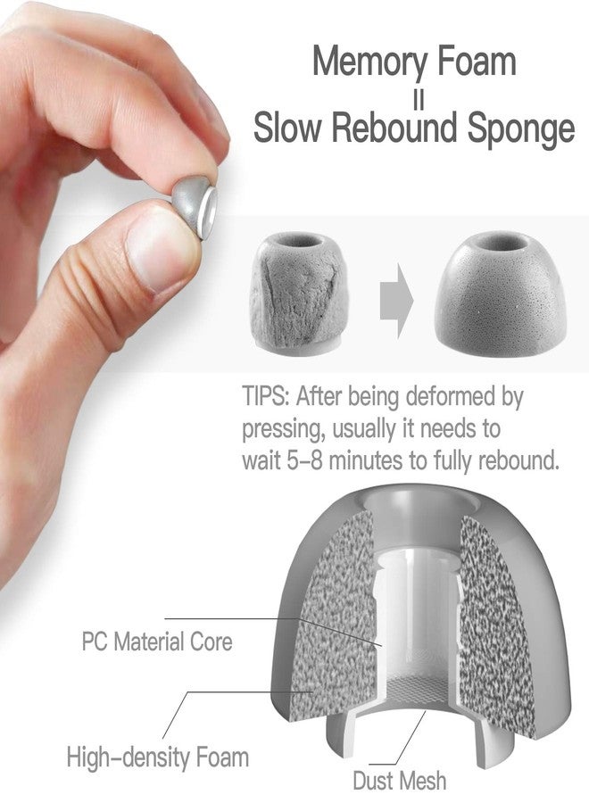 PZOZ 3 Pairs Replacement Ear Tips Compatible with Apple AirPods Pro & Pro 2nd (2022), Memory Foam Reducing Noise in-Ear Eartips Accessories (Fit in The Charging Case) (S/M/L, Gray) - Image 3