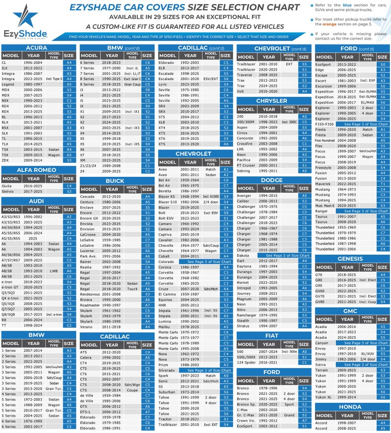 EzyShade 10-Layer SUV Car Cover Waterproof All Weather. See Vehicle Size-Chart for Accurate Fit. Outdoor Full Exterior Covers for Automobiles. Car Tarp Jeep Rav4 CRV. Black, Size S3 (See Size Chart) - Image 4