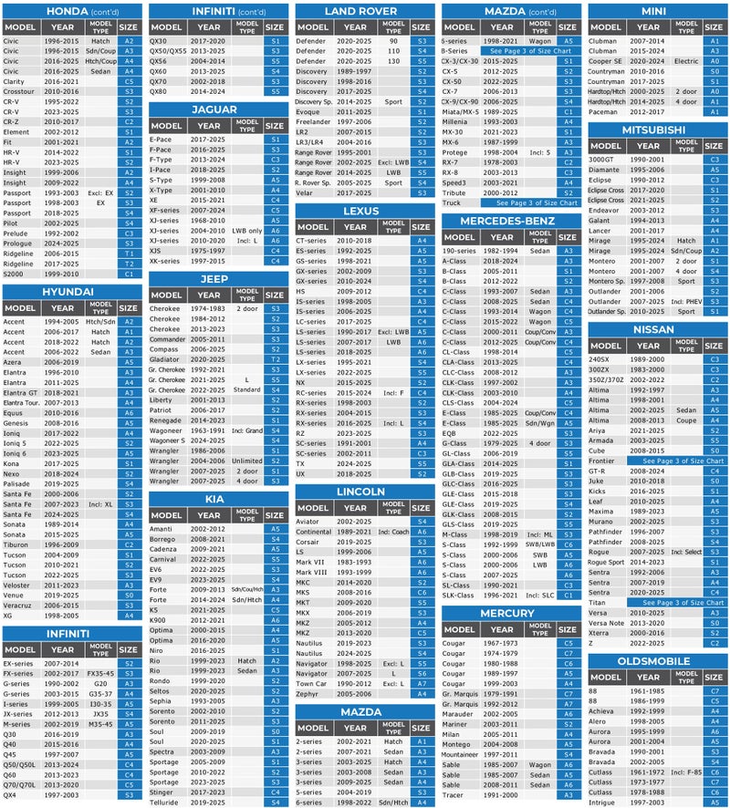 EzyShade 10-Layer SUV Car Cover Waterproof All Weather. See Vehicle Size-Chart for Accurate Fit. Outdoor Full Exterior Covers for Automobiles. Car Tarp Jeep Rav4 CRV. Black, Size S3 (See Size Chart) - Image 5