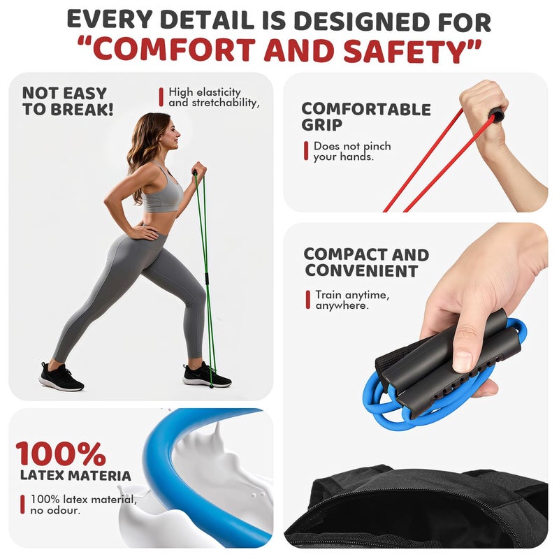 HPYGN Resistance Bands, Figure 8 Exercise Bands for Women Men, 8 Shaped Resistance Bands for Arms, Chest Expander, Yoga Gym Fitness Pulling Rope 8 Word Elastic for Exercise Muscle Training Tubing - Image 5