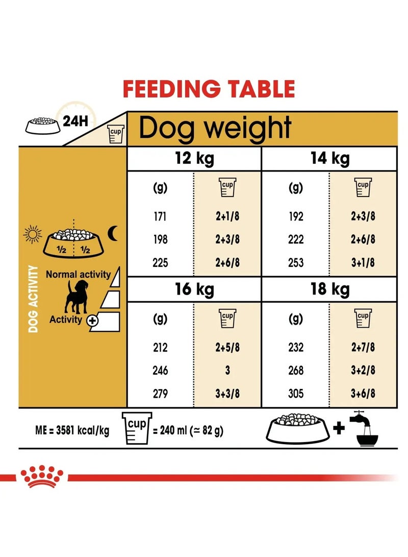 Royal Canin Breed Health Nutrition Beagle Adult 3 KG - Dry Dog Food - Image 5