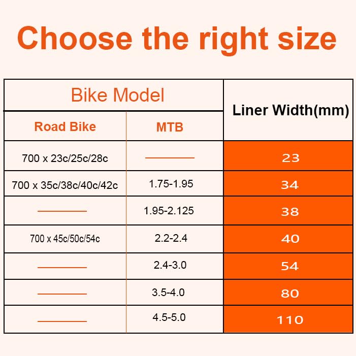 CNCLOL CNC Bike Tire Liners,Mountain Bike Puncture Proof Tire Linerï¼ˆWidth 38mmï¼‰,Bicycle Inner Tube Flat Protector-Self Adhesive Compatible with 16/20/24/26/27.5/29 x 1.95-2.125 Tires. - Image 4