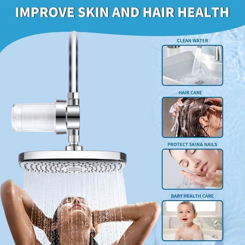 Goodern Shower Filter For Hard Water,Professional 20 Stage Showerhead Filter for Removing Chlorine Fluoride Multifunction Shower Head Filter Element for Kitchen Bathroom,Reduce Skin and Hair Problems - Image 2
