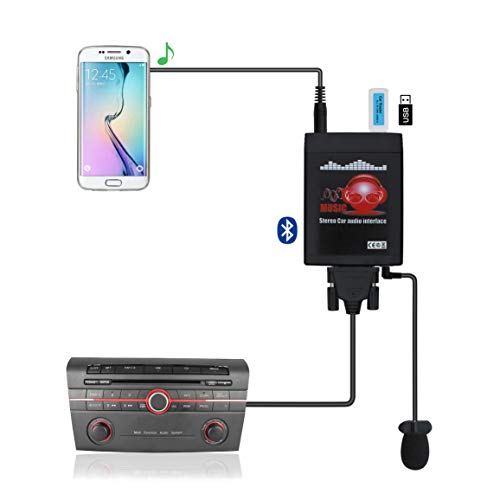 Yomikoo Bluetooth Car Kit, Car Stereo USB AUX 3.5mm Wireless Hands-Free Bluetooth Adapter for Mazda RX8 3 5 6 CX7 MPV MX-5 Tribute - Image 1