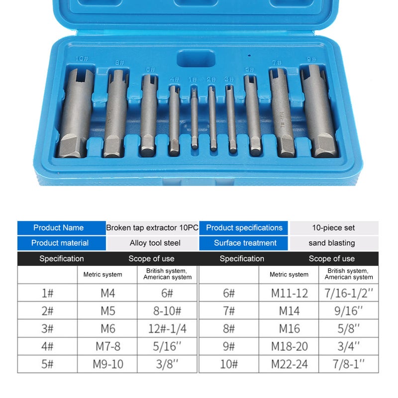 Walfront 10 Pcs Tap Extractor Set Broken Head Screw Remover Steel Screw Remover Tool 3 Types - Image 2
