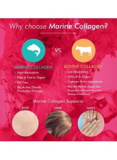 BIOGLAN Beauty Collagen Tablets Effervescent 1000mg Hydrolysed Marine Collagen 20 Tablets  - Image 2