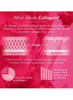 BIOGLAN Beauty Collagen Tablets Effervescent 1000mg Hydrolysed Marine Collagen 20 Tablets  - Image 4