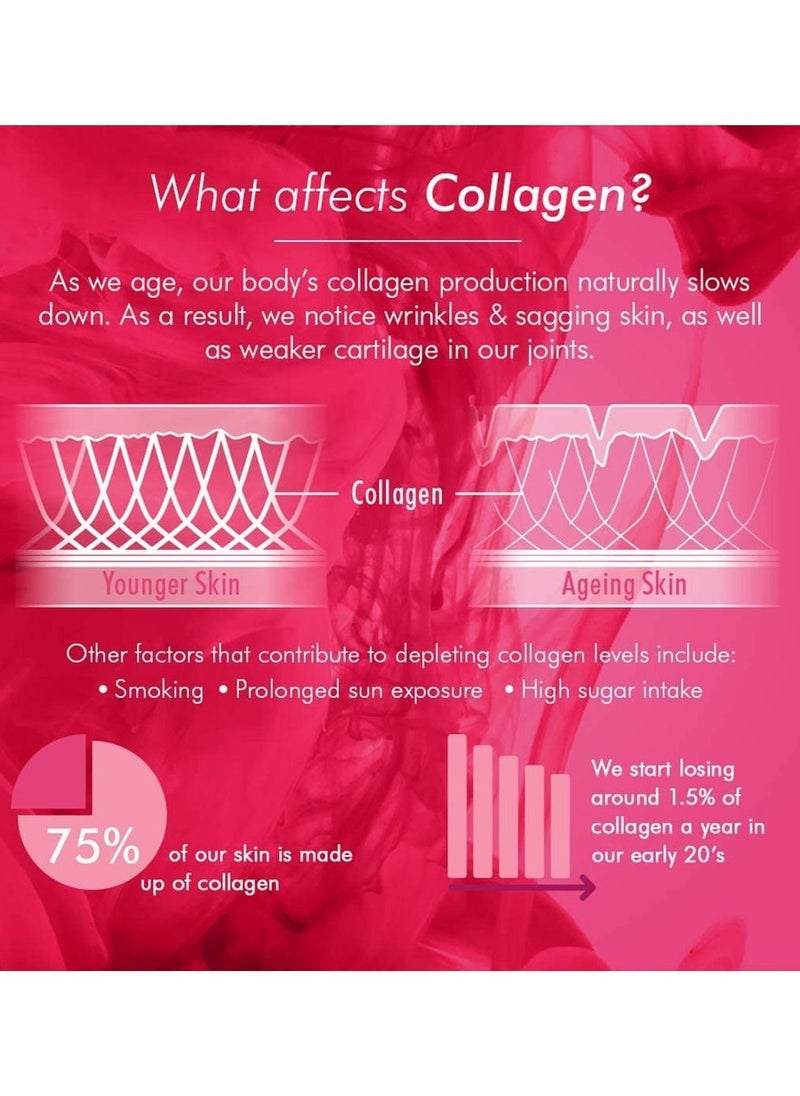 BIOGLAN Beauty Collagen Tablets Effervescent 1000mg Hydrolysed Marine Collagen 20 Tablets  - Image 4